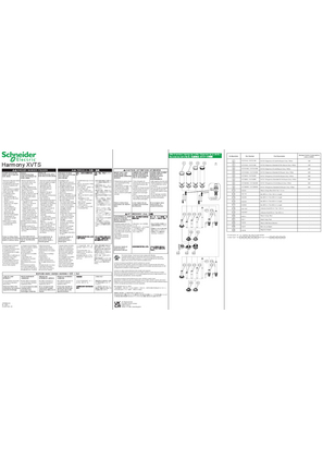 Image de Harmony XVTS - Tower Light, Instruction de service