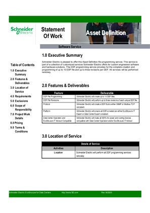 Image of Asset Definition for 10 DDFs
