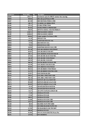 Image of Saudi Arabia Price List 2019