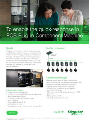 Image of Easy Lexium LXM16 PCB Plug-in Component Machine