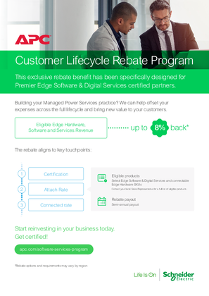 Image of Customer Lifecycle Rebate Program 2021