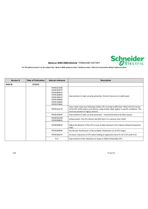 的映像 Modicon M580 CPU firmware history SV2.90