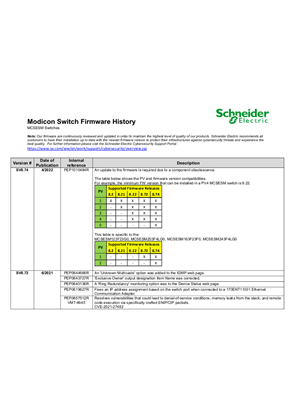 Image of Modicon Switch MCSESM Firmware <=SV08.74