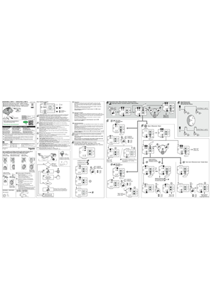 Image of XB5S.B2L2 / XB5S.B2M12 Harmony biometric key switch - RGPD compliant, Instruction (EN)