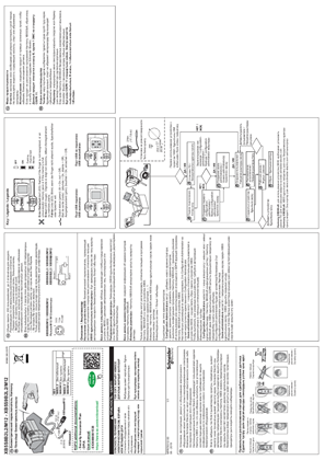 Image de XB5S8B2L2/M12 - XB5S9B2L2/M12 Harmony biometric switch, Instruction Sheet (FR)