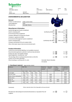 Image of V321 Globe Valve Environmental Declaration