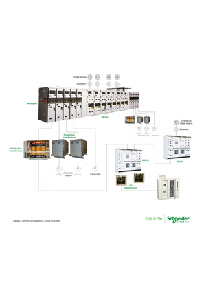 Image of MVLV Distribution