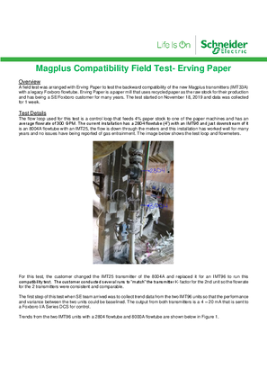 Obraz Magplus Compatibility Field Test- Erving Paper
