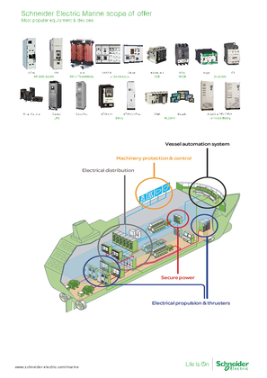 Image of Marine Services Plan