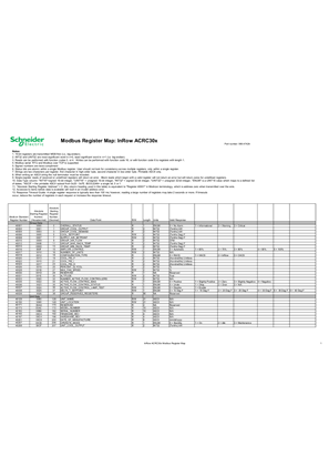 Image of Modbus Register Map: InRow ACRC30x