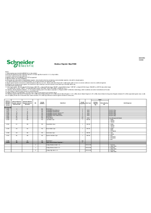 Image of Modbus Register Map: PMM