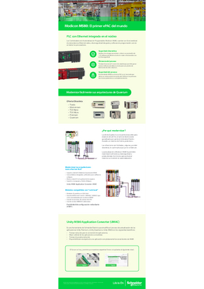 Imagen de Modicon M580: El primer ePAC del mundo