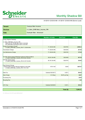 Image of Monthly Shadow Bill