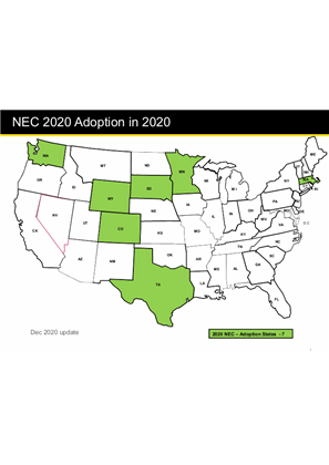 Image of NEC Code Map 2023