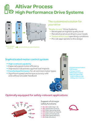 的映像 ATV960 Overview