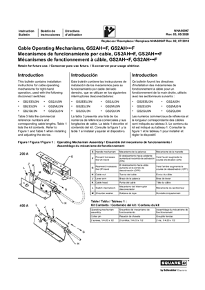 Image de Mécanismes de fonctionnement à câble directives d'utilisation