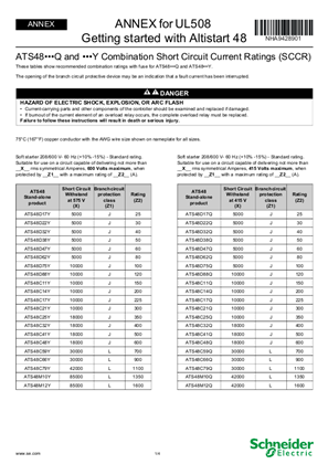 ATS48 Getting Started - Annex for UL508 (SCCR) | Schneider Electric