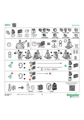的映像 ZBRV1 - Harmony XB5R, Visual Feedback for ZBRT transmitters, 指示シート