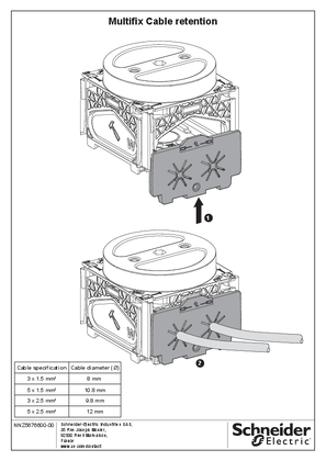 Εικόνα του Multifix Cable retention