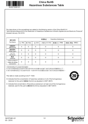 Образ Instruction Sheet: China RoHS - Hazardous Substances Table