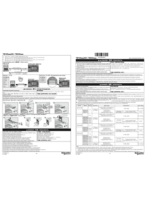 的映像 Modicon M100/M200 可编程逻辑控制器 - 简易说明书