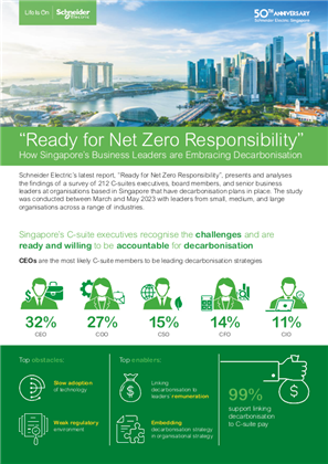Image of Ready for Net Zero Responsibility: How Singapore’s Business Leaders are Embracing Decarbonisation