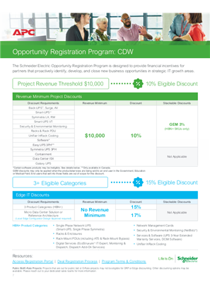 Image of Opportunity Registration Program: CDW