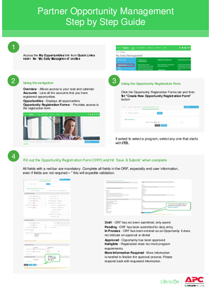 Imagen de ORP & POMP APAC