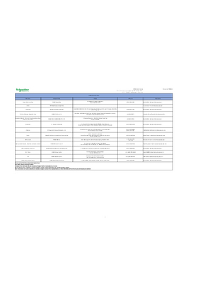 Hình ảnh của Supplier contact information for Oil RM V68GL purchase