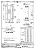 Image of 2D CAD: NQ MLO 400A/600A TYPE 1