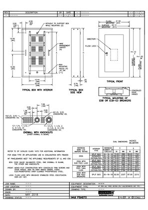 Image of NF DOUBLE SPLIT BUS MLO 250A TYPE 1