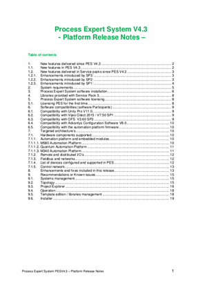 Image of Process Expert System 4.3 Platform User Guides