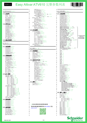 的映像 完整参数列表 ATV610