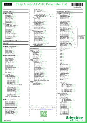 Image of ATV610 Parameter List (with the getting Started manual)