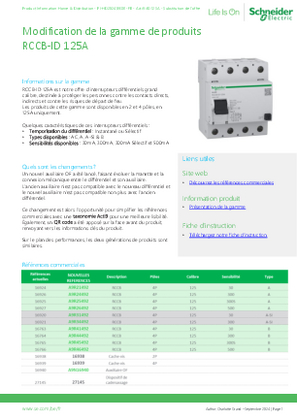 Image de Acti9 iID 125A - Substitution de l'offre