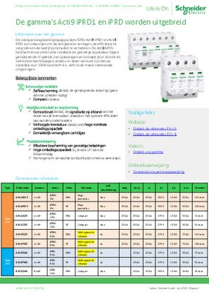 Afbeelding van Acti9 iPRD1 en iPRD - Gamma evolutie