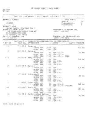 Pk49sp Ansi 49 Spray Paint Material Safety Data Sheet Schneider Electric