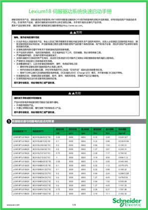 的映像 Lexium 18 伺服驱动系统快速启动手册
