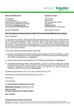 Image of Proceedings and Voting Results - 12th AGM