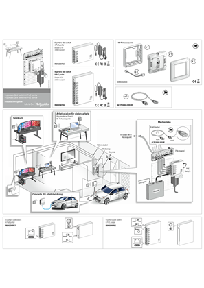 Image of Resi9-connect-PoE-switch-Exxact - Quick Instruction Sheet - English-French-Swedish versions