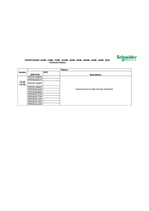 Afbeelding van Premium_0x4_1x4_2x4_3x4_last firmware_history
