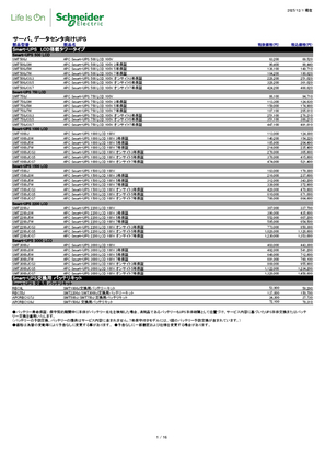 イメージ 製品価格表