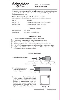 的映像 use manual of avatar on A TVS