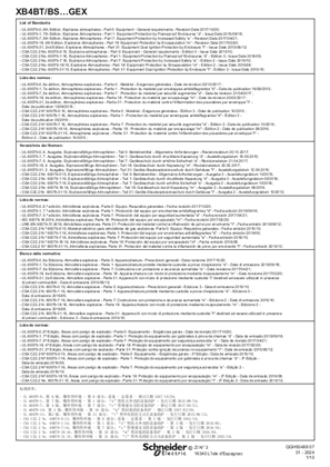 Podoba osebe XB4BT/BS…GEX Emergency stop ATEX, Instruction Sheet