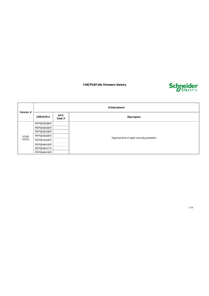 Image of Quantum 67xx0 last firmware history