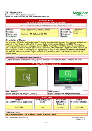 Image of Vijeo Designer V6.2 Paper Licenses CN INFO