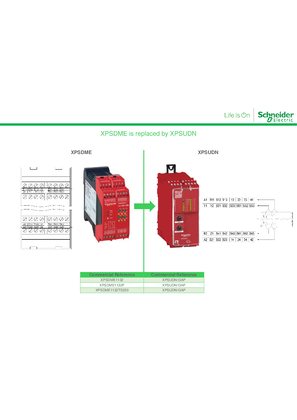 Slika linije Preventa XPS - How to replace XPSDME offer by the new XPSUDN