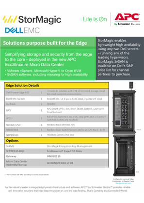 Image of StorMagic Reference Design 6U 120V