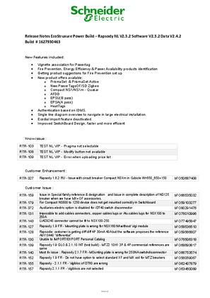 Image of EcoStruxure Power Build (Rapsody) V2.3.2 Release Notes NL