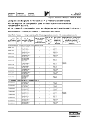 Image of Compression Lug Kits for PowerPacT L-Frame Circuit Breakers Installation Instructions
